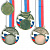 Медали PRZ- МК1414